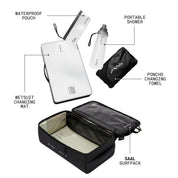 Labeled diagram of every component in the SAAL Full Bag Kit