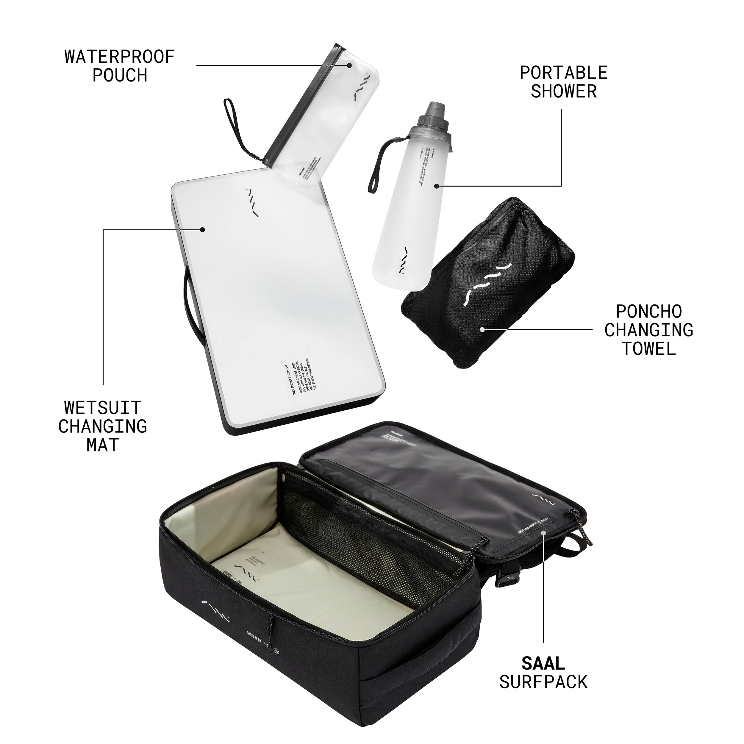 Labeled diagram of every component in the SAAL Full Bag Kit