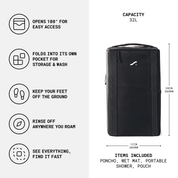 SAAL Full Bag Kit features and 32L capacity infographic